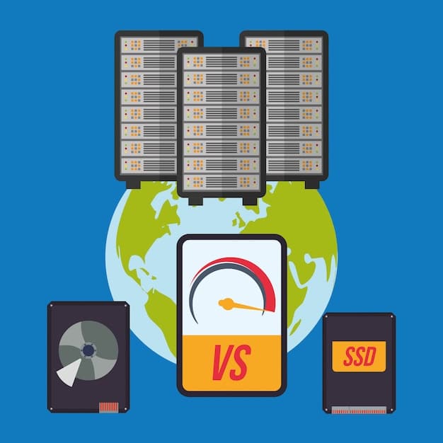 A visual comparison chart of the top 3-4 external SSDs for PS5, listing key features like storage capacity, read/write speeds, price, and user ratings. Highlight the pros and cons of each option.
